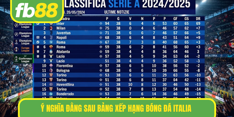 Ý nghĩa đằng sau bảng xếp hạng bóng đá Italia