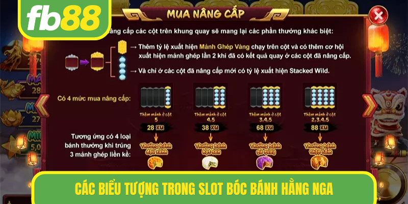 Các biểu tượng trong slot Bóc Bánh Hằng Nga