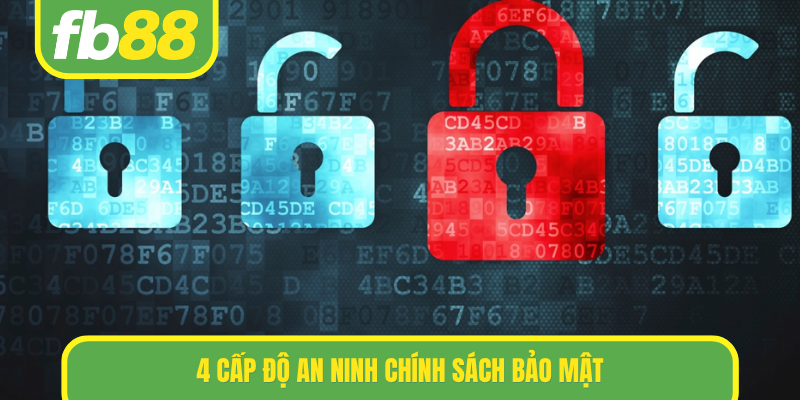 4 cấp độ an ninh chính sách bảo mật