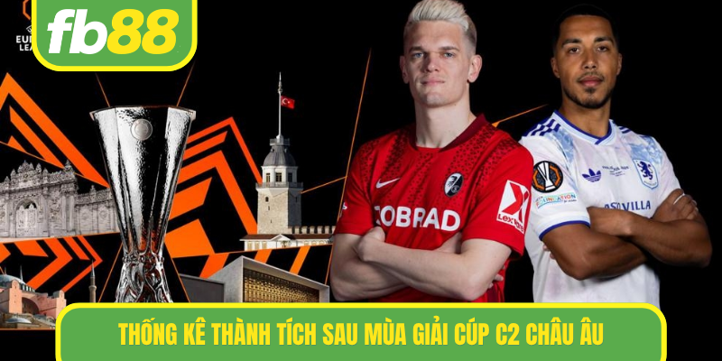 Thống kê thành tích sau mùa giải Cúp C2 Châu Âu