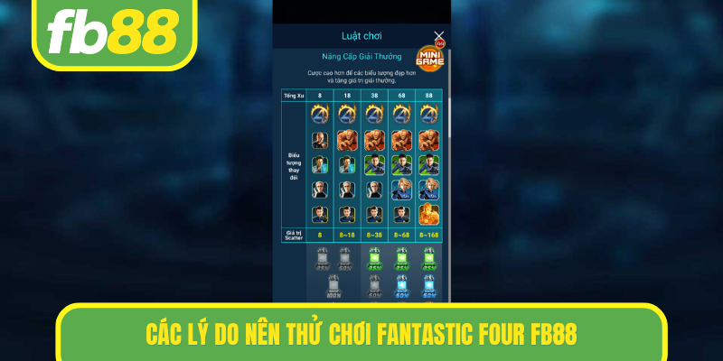 Các lý do nên thử chơi Fantastic Four FB88