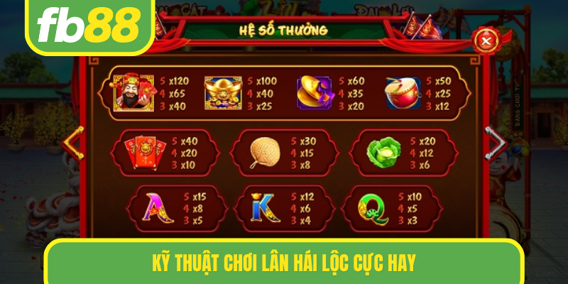 Kỹ thuật chơi Lân hái lộc cực hay