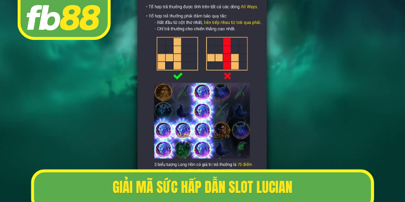 Giải mã sức hấp dẫn slot Lucian