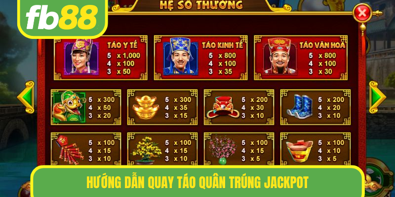 Hướng dẫn quay Táo Quân trúng jackpot