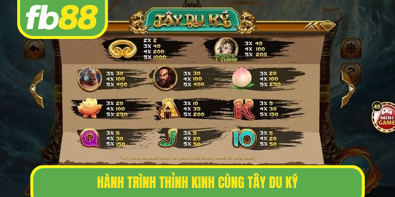 Hành trình thỉnh kinh cùng Tây Du Ký